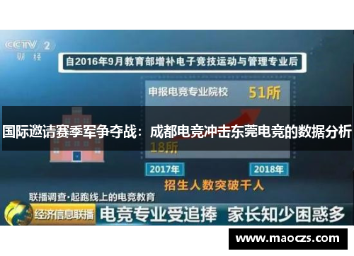 国际邀请赛季军争夺战：成都电竞冲击东莞电竞的数据分析