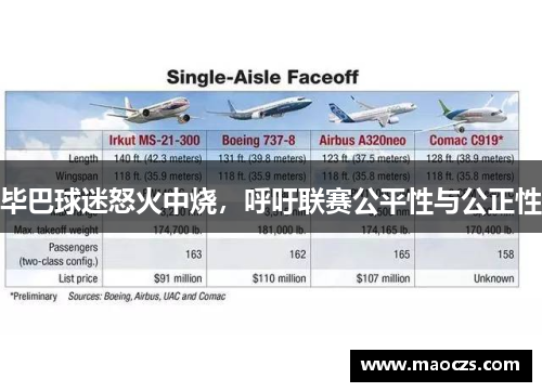 毕巴球迷怒火中烧，呼吁联赛公平性与公正性